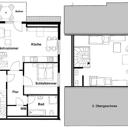 Hafenloft Apartment *